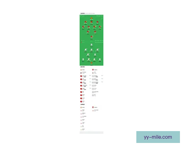 以戈洛温领衔摩纳哥中场发挥核心作用展望新赛季精彩表现