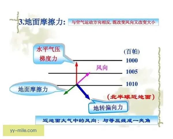 斯旺西城坚持地面流打法成败交替 战术坚持与战绩波动的背后分析